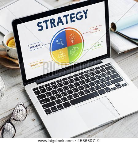 Strategy Business Plan Development Concept