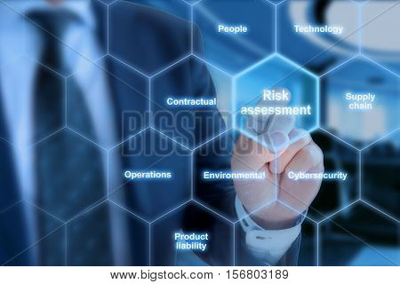 Different risk types in a hexagon grid touched by a business analyst in a blue suit