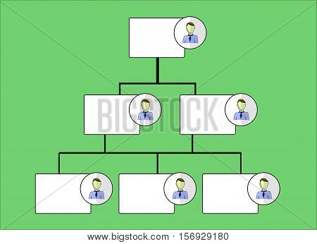 White organogram with heads on green background