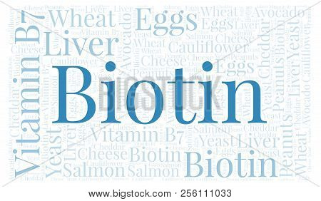 Biotin Horizontal Word Cloud. Wordcloud Made With Text Only.