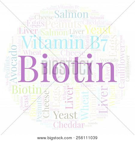 Biotin In A Circle Shape Word Cloud. Wordcloud Made With Text Only.