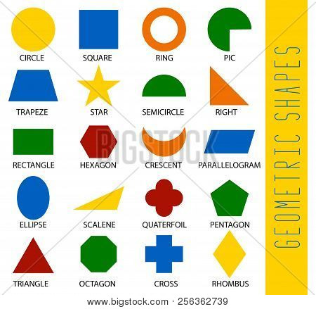 Educational Geometric Shapes Set. Understanding Of Geometry Poster For Teaching And Learning In Scho