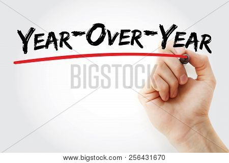 Yoy - Year Over Year Acronym, Business Concept Background