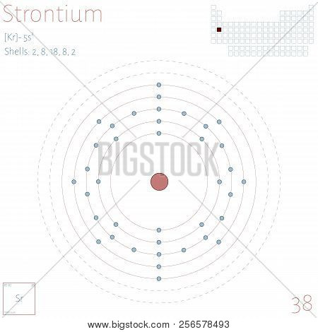 Large And Colorful Infographic On The Element Of Strontium.