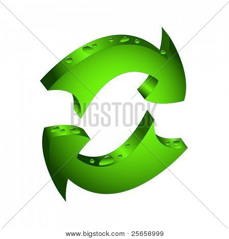 สัญลักษณ์รีไซเคิล