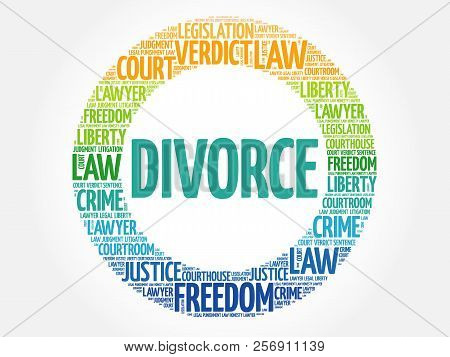 Divorce - Word Cloud, Social Concept Background