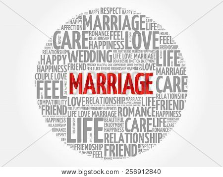 Marriage - Word Cloud Collage, Concept Background