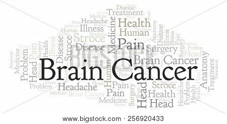 Brain Cancer Word Cloud. Wordcloud Made With Text Only.