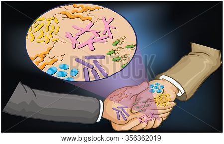 Handshake Spread Germs From One Person To Another