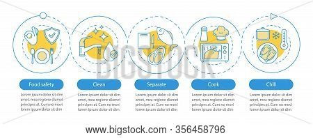 Food Safety Vector Infographic Template. Food Processing, Preparation. Business Presentation Design 