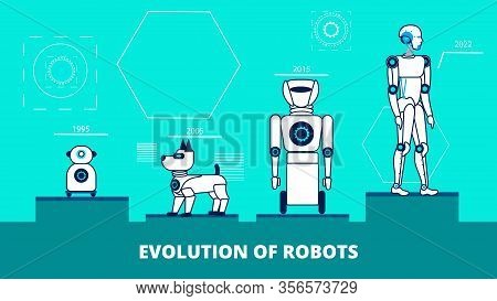 Robotics Advances Flat Vector Banner Template. Different Generations Robots Exposition. Evolutions O