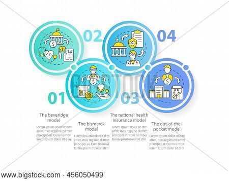 Models For Health Care Systems Circle Infographic Template. Beveridge. Data Visualization With 4 Ste