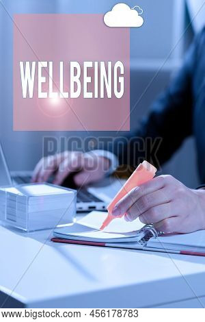 Text Showing Inspiration Wellbeing. Business Concept A Good Or Satisfactory Condition Of Existence I