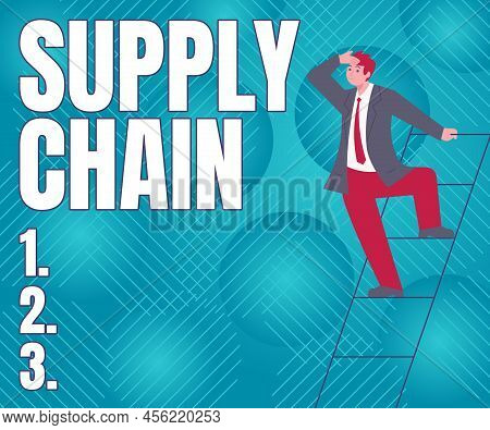 Inspiration Showing Sign Supply Chain. Word For System Of Organization And Processes From Supplier T