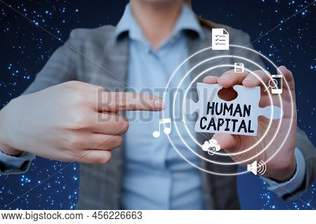 Handwriting Text Human Capital. Business Showcase Intangible Collective Resources Competence Capital