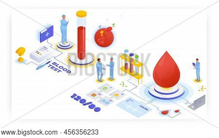 Blood Test Laboratory Analysis, Vector Isometric Illustration. Medical Lab Equipment. Blood Type Or 