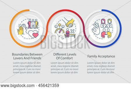 Issues Within Lgbt Couples Loop Infographic Template. Same Sex Partners. Data Visualization With 3 S