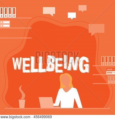 Conceptual Display Wellbeing. Business Idea A Good Or Satisfactory Condition Of Existence Including 