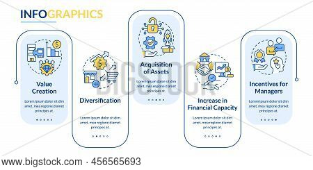 Motives For Mergers Rectangle Infographic Template. Consolidation. Data Visualization With 5 Steps. 