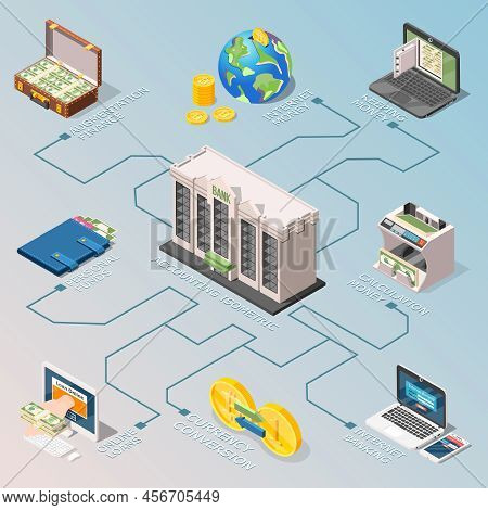 Isometric Accounting Flowchart With Graphicsl Representation Of Money Flows With Isolated Three-dime
