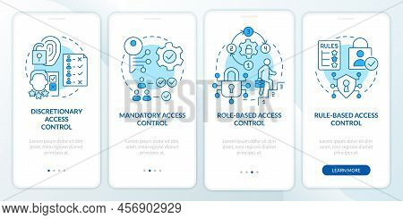 Types Of Access Control Blue Onboarding Mobile App Screen. Identity Walkthrough 4 Steps Editable Gra