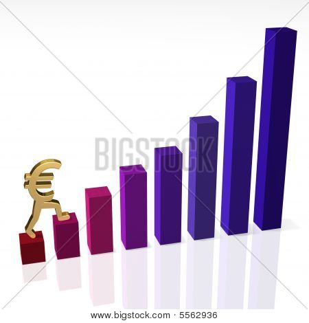 Euro kezdődik, hosszú mászni a tetejére
