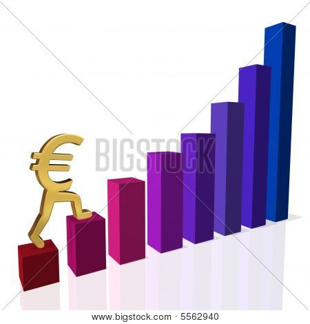 Beszedik Euro