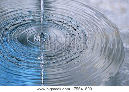 water ripples - turquoise concentric circles