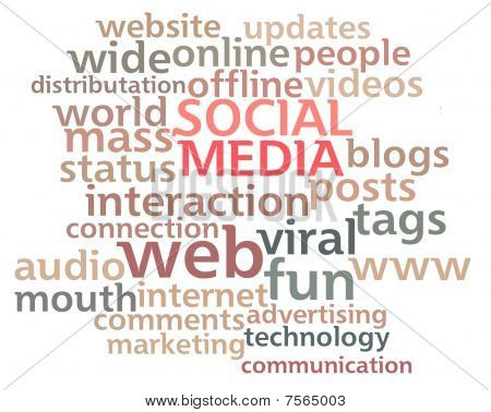 Social Media Word Cloud