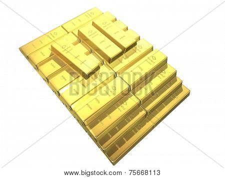 goldbars