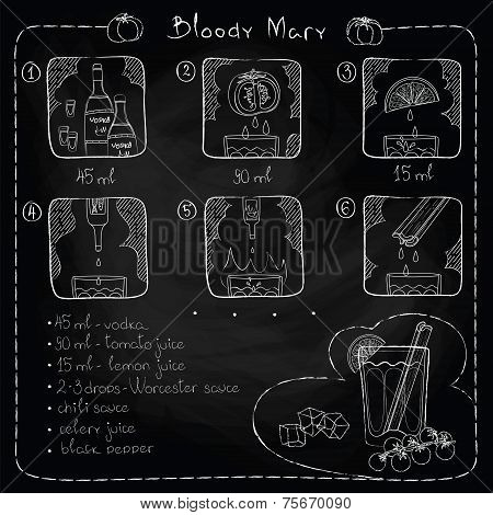 Bloody Mary