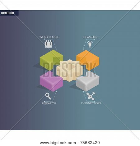Modern Design Connection