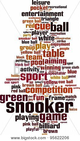 Snooker Word Cloud