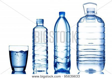 Cold Water Bottle