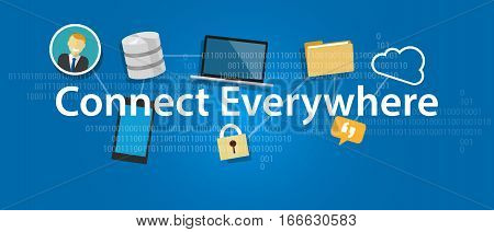 connect everywhere anywhere working mobile vector illustration