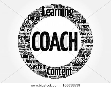 Coach word cloud collage, business concept background