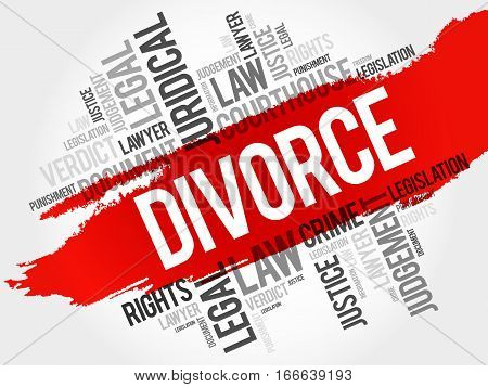 Divorce word cloud collage , social concept background