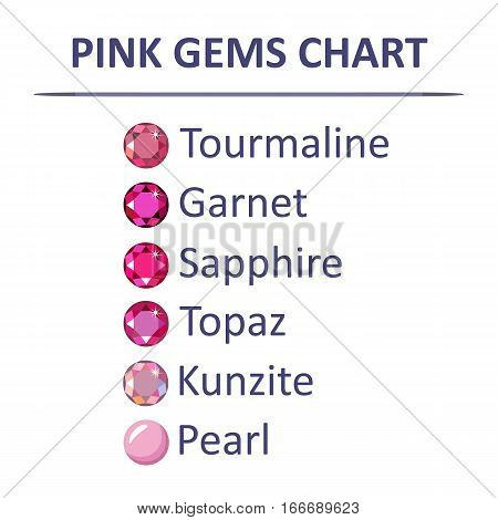 Low poly popular gems pink color graduation chart infographics vector illustration isolated on white