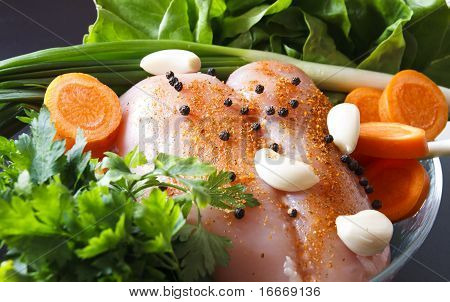 鶏肉と野菜
