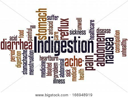 Indigestion, Word Cloud Concept 2