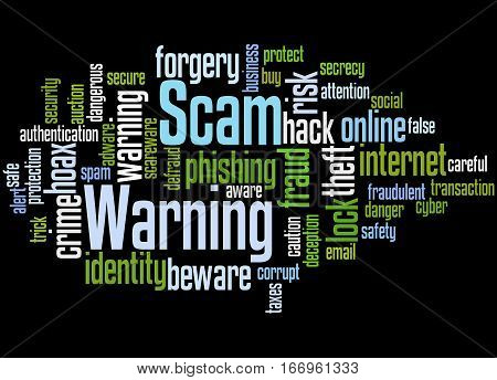 Scam Warning, Word Cloud Concept