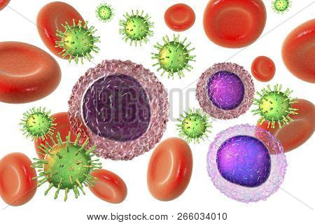 Hiv, Aids Viruses Green In Blood With Lymphocytes And Red Blood Cells, 3d Illustration
