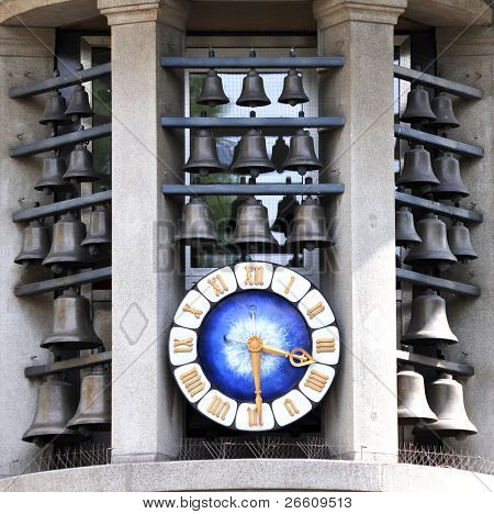 berühmte Uhr an der Bahnhofstrasse in Zürich, Schweiz