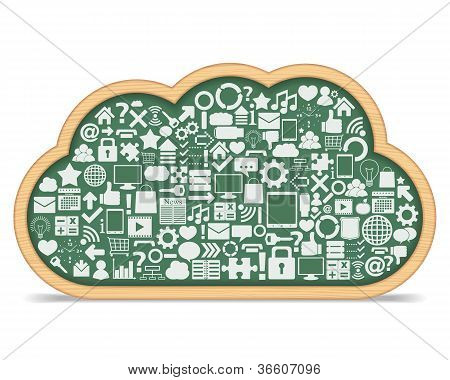 Cloud computing koncepció