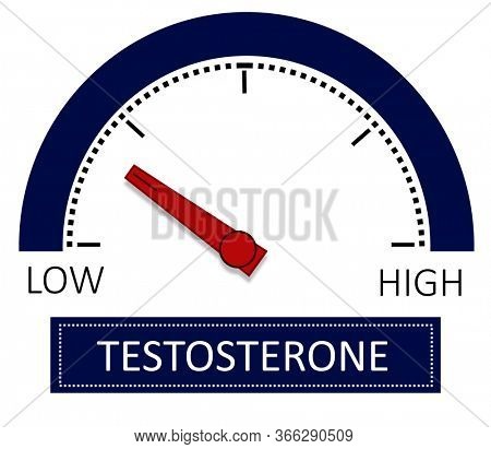 Indicator for low level of Testosterone hormone
