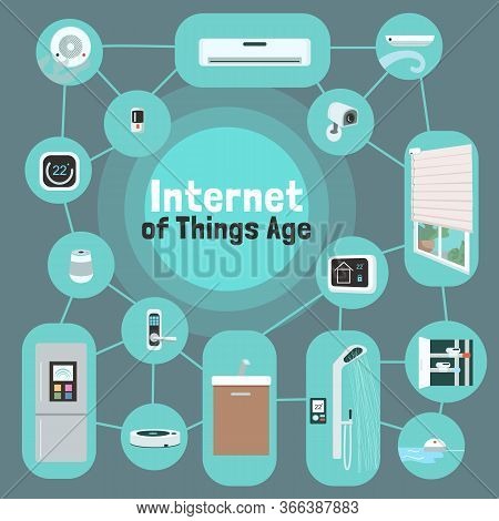 Download Smart Technologies Vector Photo Free Trial Bigstock PSD Mockup Templates