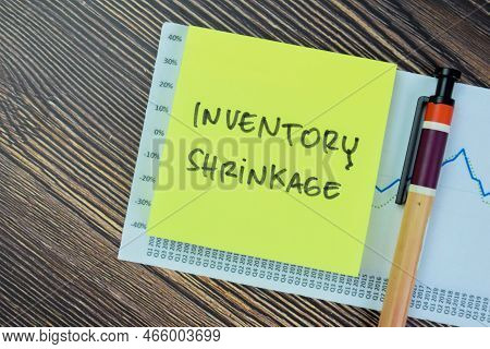 Concept Of Inventory Shrinkage Write On Sticky Notes Isolated On Wooden Table.