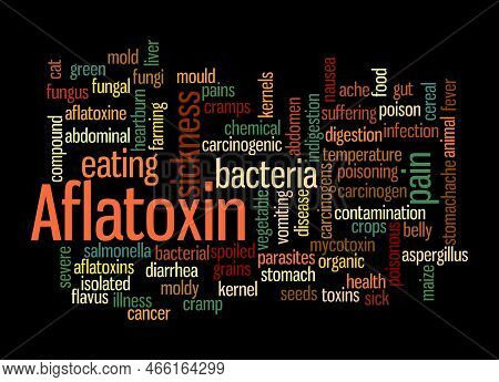 Word Cloud With Aflatoxin Concept, Isolated On A Black Background.