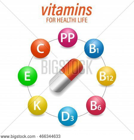 Multivitamin Complex. 3d Layout With A Medical Capsule And Vitamins. A Fashionable Poster Of A Healt