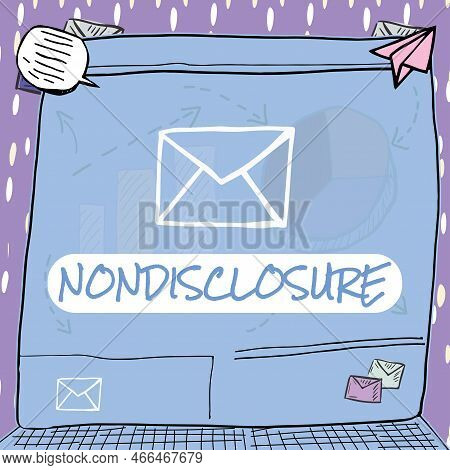 Sign Displaying Nondisclosure. Conceptual Photo Legal Contract Confidential Material Or Information